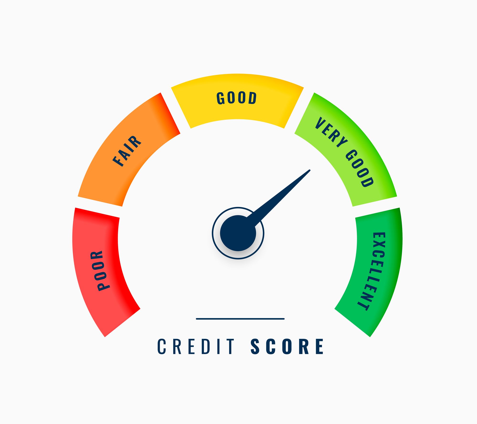 Your Guide to Personal Loans: Options for Every Credit Score